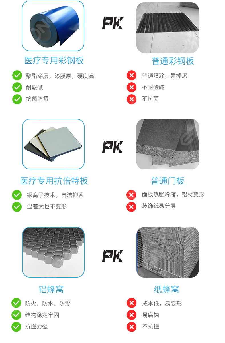 潔凈室_醫(yī)院凈化工程_無(wú)塵車間_廣州市易眾鋁業(yè)有限公司